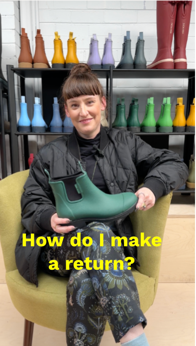 How do I submit a return?